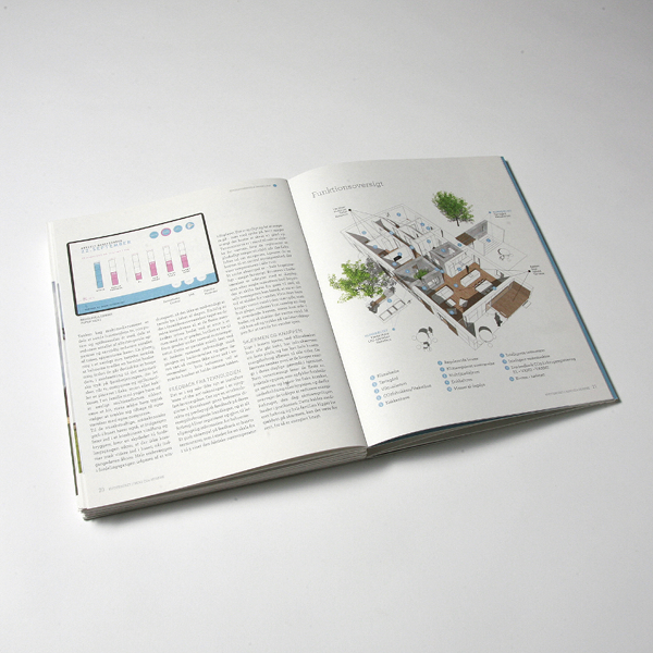 pics portfolio CO2neutrale huse4